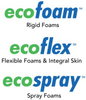Foam Blowing Agent -- Ecomate®