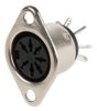 DIN Connectors - 2514258 - RS Components, Ltd.