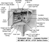 Batch Oven Vertical Air Flow -- HTOF-22 - Image