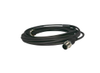 Electrical Cable/Wire - Radwell International