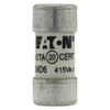 Cartridge Fuses - 261924 - RS Components, Ltd.