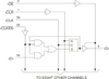 18-Bit Register -- 74FCT162823ATPVG