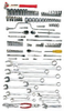 HAND TOOL KIT - J99810 - Proto® Industrial Tools