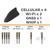 RF Antennas - 994-L001044-01-ND - DigiKey