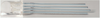 Led, Rgb, 1/1.7Cd/500Mcd, 630/520/470Nm Rohs Compliant Multicomp Pro - 73AJ8810 - Newark, An Avnet Company