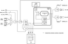 Jitter Attenuator & Femtoclock NG Multiplier -- 813N2532CKILFT