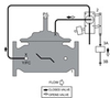 Stainless Steel On-Off Float Valve (4
