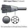 Multimode Power Combiner -- TFB11A0 - Image