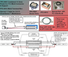 Mold Thermocouple Connectors -- TPC-0001 - Image