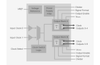 Si53301-B-GM Any Format Clock Buffer -- Si53301-B-GM - Image