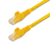 Ethernet Cable - 1975452 - RS Components, Ltd.