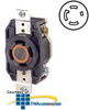 Leviton 30 AMP, 125/250V, Locking Single Flush Receptacle.. - 2710 - TelephoneStuff.com