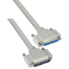 Serial Cables - 287196 - RS Components, Ltd.