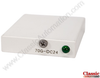 I/O Module - 70G-IDC24 - Classic Automation LLC