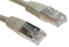 Ethernet Cable - 3336560 - RS Components, Ltd.