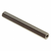 Board Spacers, Standoffs - 1772-2545-ND - DigiKey