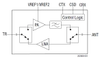2400 to 2483 MHz Transmit/Receive Front-End Module - SKY65383-11 - Skyworks Solutions, Inc.