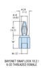 PCB Posts and Supports - 10891 - bisco industries