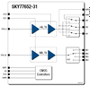 NR Power Amplifier Module for ENDC Applications - SKY77652-31 - Skyworks Solutions, Inc.