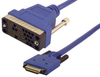 M2557-10 - Cable Depot Inc.