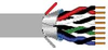 Shielded Cable Multipair, 18Awg, 6Pair, 1000Ft, 300V; Cable Shielding Belden - 19C3982 - Newark, An Avnet Company