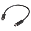 Accessories - 4008-LU9RDD03-ND - DigiKey