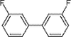 3,3'-Difluorobiphenyl - D2180 - TCI America