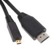 Video Cables (DVI, HDMI) - SC0546 - ODG (Origin Data Global)