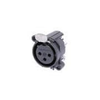 Connectors - NC3FAV1 - ODG (Origin Data Global)