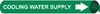 Pipe Marker - B4119 - Rutke Signs & Safety