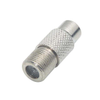 Coaxial Connector (RF) Adapters - 5073-BA887-ND - DigiKey