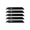 Hand Saws - 2755187 - RS Components, Ltd.
