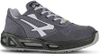 Safety Shoes - 2770521 - RS Components, Ltd.
