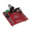 Evaluation and Demonstration Boards and Kits - 296-TIOX1X2XEVM-ND - DigiKey