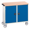 Trolleys - 1271517 - RS Components, Ltd.