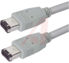 TYPE 1-TYPE 1, 5.0M - 70126303 - Allied Electronics, Inc.
