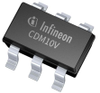 LED Driver ICs - 2580787 - RS Components, Ltd.