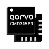 RF Amplifiers - CMD305P3 - ODG (Origin Data Global)