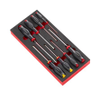 Screwdriver Sets - 2356317 - RS Components, Ltd.