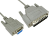 Serial Cables -- 2668496 - Image