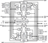512 x 36 x 2 SyncBiFIFO, 3.3V -- 72V3632L10PFG - Image
