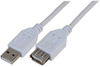 Usb Cable, 2.0 Type A Plug-Rcpt, 2M; Connector To Connector Pro Signal - 13AJ0981 - Newark, An Avnet Company