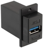 Usb Coupler, 3.0 Type A Rcpt-Rcpt, Blk; Usb Connector Convert From L-Com - 27AJ4150 - Newark, An Avnet Company
