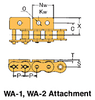 BS/DIN Chain Attachment Series -- RS08B WA-1 - Image