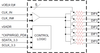 5-output 1.8 V HCSL Fanout Buffer with Zo=100 ohms -- 9DBV0541AKILF - Image