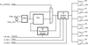 FemtoClock Crystal-to-LVDS Frequency Synthesizer W/Integrated Fanout Buffer - 844256DGILFT - Integrated Device Technology