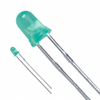 LED Indication - Discrete - 160-1710-ND - DigiKey