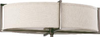 Flush Mounts-Drum Shades - 304613 - Light Center (The)