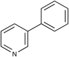 3-Phenylpyridine - 13068 - Medical Isotopes, Inc.