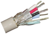 Shielded Multipair Cable 2Pr 1500Ft 600V Gray; Cable Shielding Belden - 91C3799 - Newark, An Avnet Company